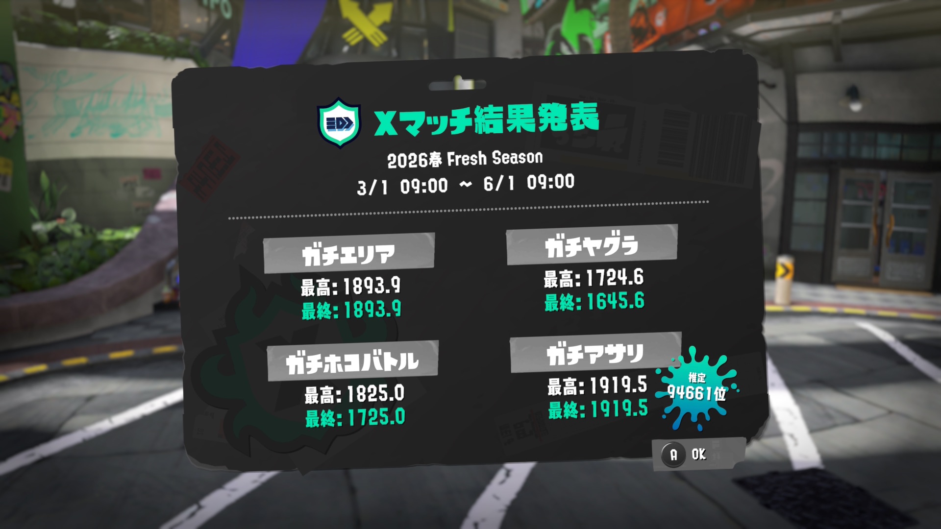 スプラトゥーン3